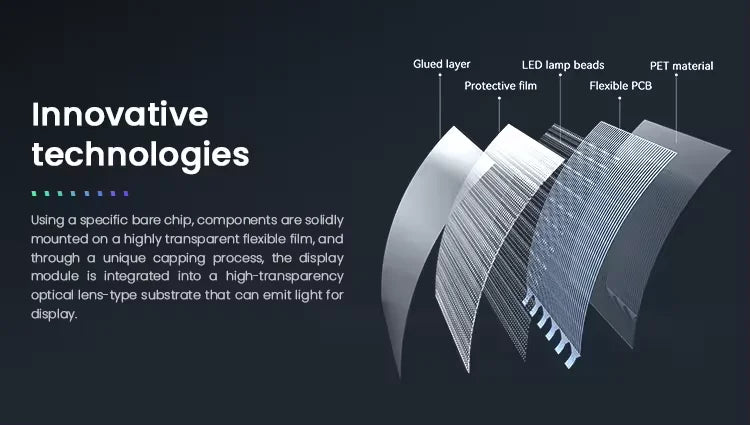 Easy installing Led flexible Transparent film Display P5 P6 P8 P10 P16 P20 Adhesive Transparent Led Screen for Window Glass Use