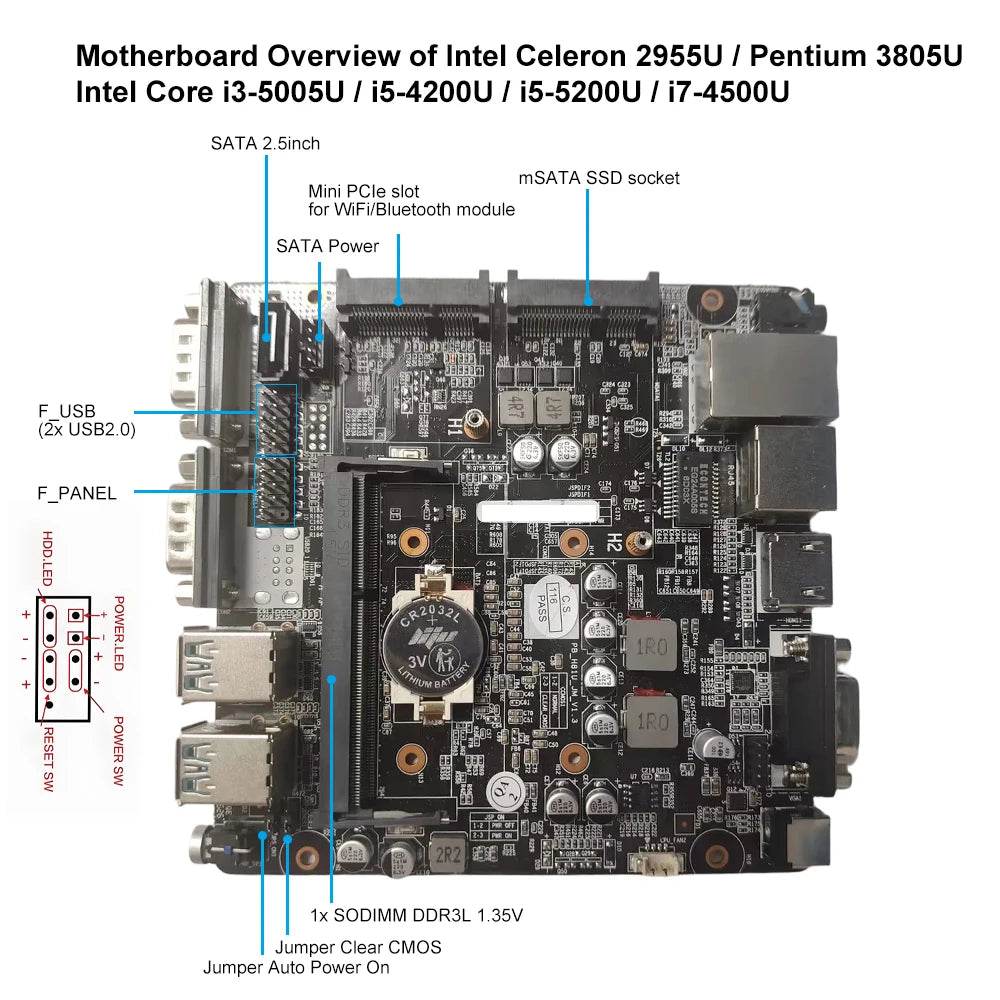 XCY Mini PC Intel Celeron J6412 Quad Cores 2x RS232/485 Dual Ethernet Mini PCIe HDMI VGA Fanless Industrial IPC Windows Linux