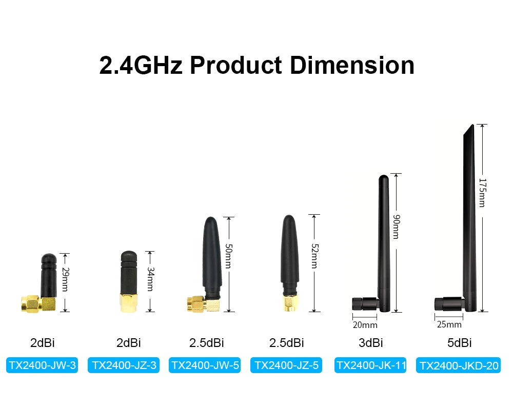 2.4GHz WiFi Antenna Router Antennas 2.4GHz Antenne for Wireless Module ZigBee SMA Male 2.4G Mini Aerial for  FPV Bluetooth