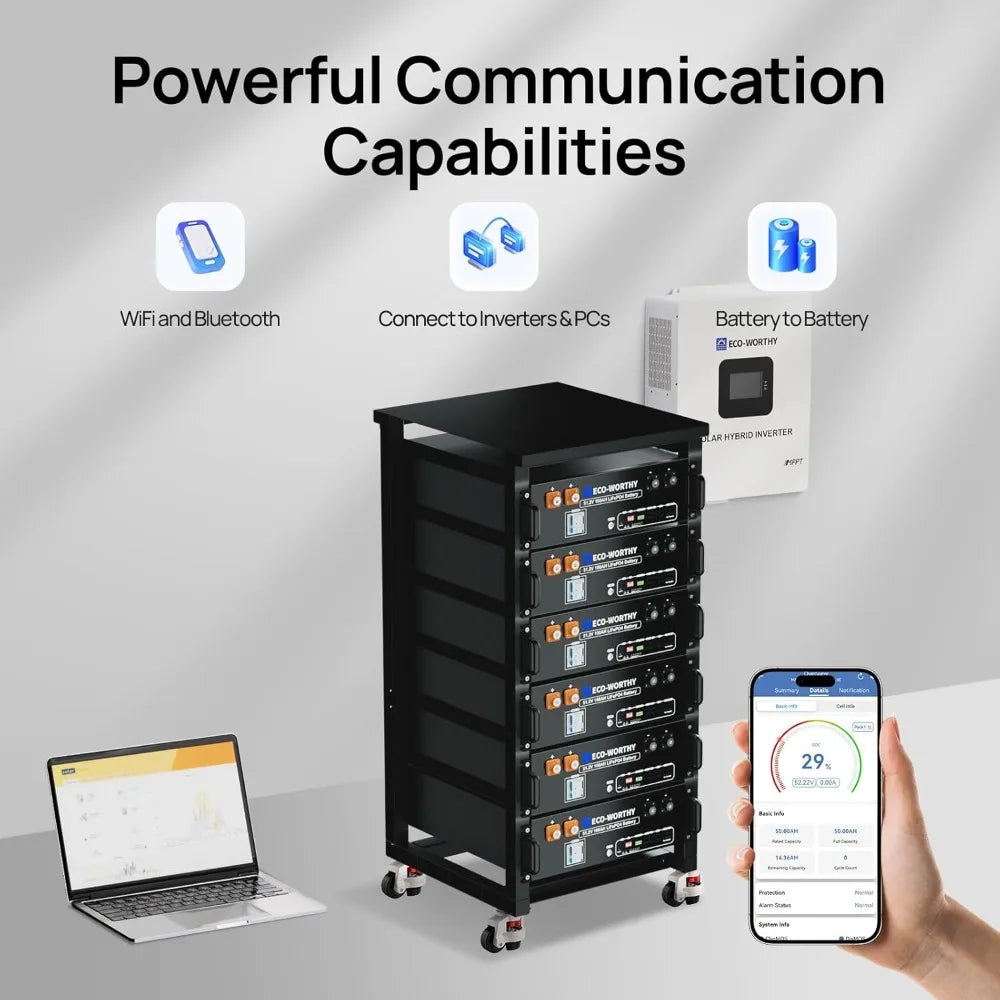 Certified | 5120Wh Server Rack Battery for Solar Energy Storage 48V 100Ah LiFePO4 Lithium Battery w/Bluetooth | UL1973 & UL9540A
