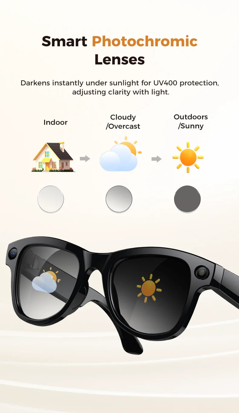 2026 AI Smart Glasses With 8MP Camera AI Voice Contorl Photo Recognition Shooting Video 150+Translation Photochromic Glasses Men
