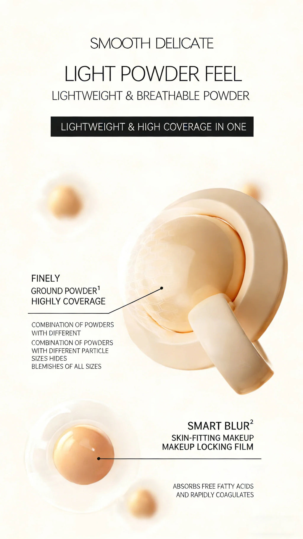 Super Long-lasting, Flawless, Hydrating and Priming, Full Coverage Matte Finish Suitable for All Skin Types