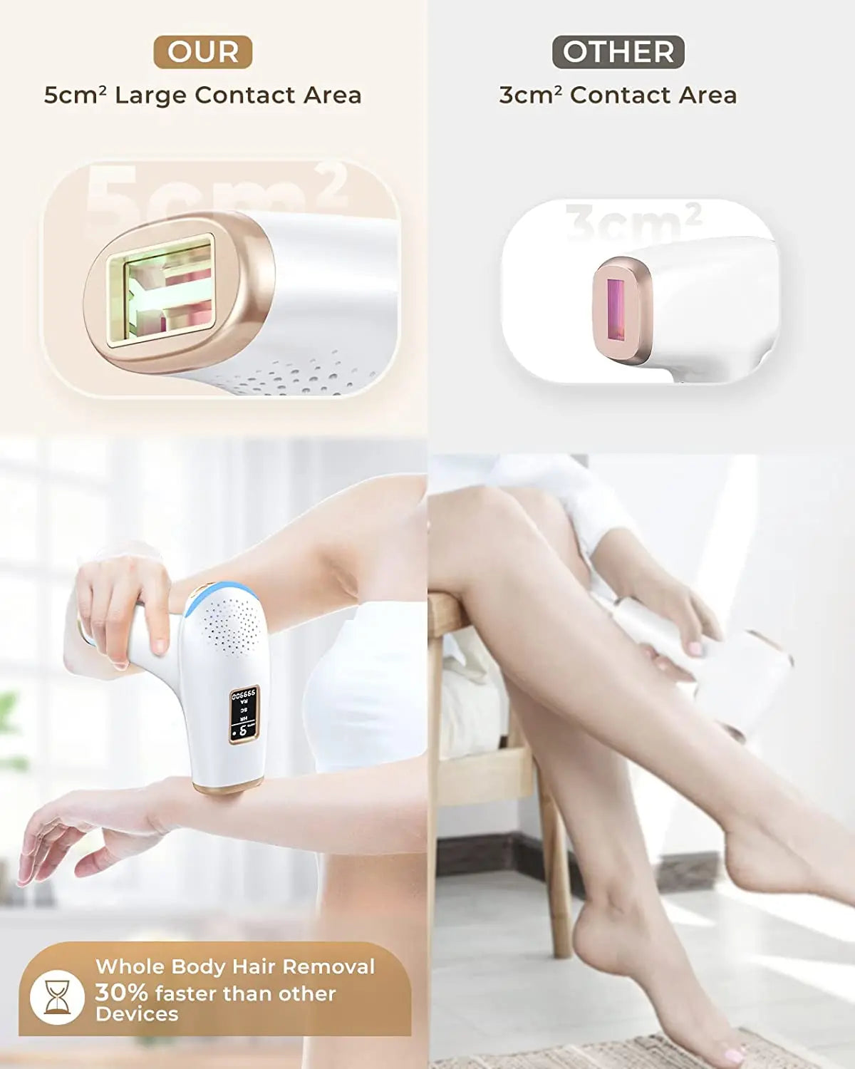 IPL Hair Removal IPL 999900 Flashes HR/RA/SC 3 in 1 Epilator Device 5c㎡ Flash Window 17.6J for Facial Legs Arms Bikinis Whole Body Use