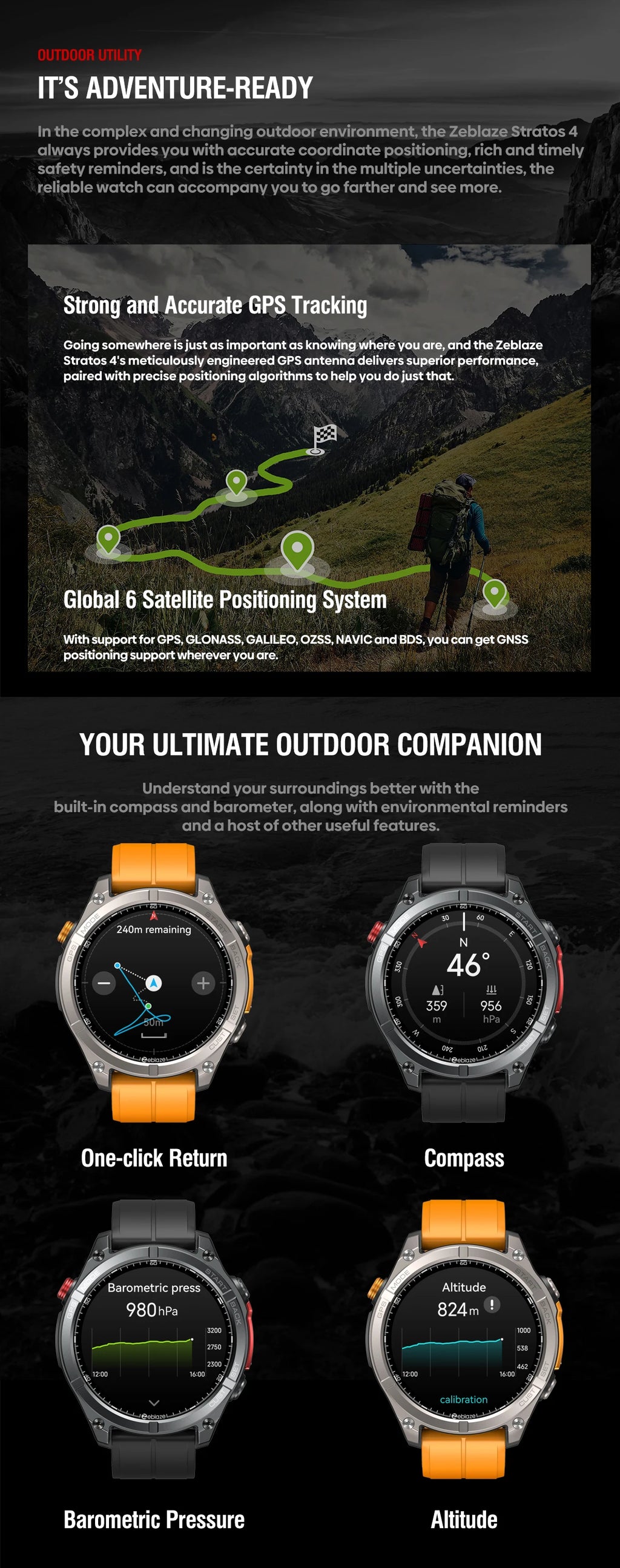 NEW Zeblaze Stratos 4 GPS Smart Watch 1.43 AMOLED Display Built-in Compass Barometric Altimeter Flashlight Voice Call Smartwatch