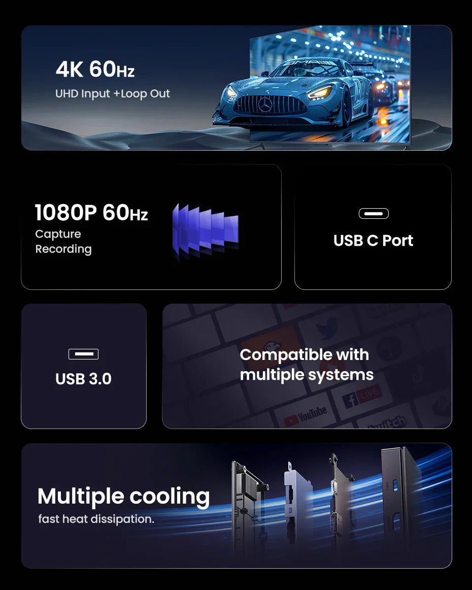 UGREEN CM630 Video Capture Card 4K/60Hz HDMI To USB-C HDMI Video Grabber Box for PC Computer Camera Live Stream Record Meeting