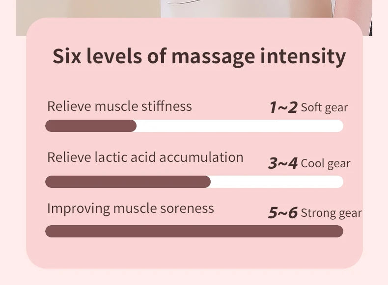 Cellulite Massager Body Sculpting Machine Electric Fat Burner Body Slimming Weight Loss Skin Lifting Beauty Body Shaping Device