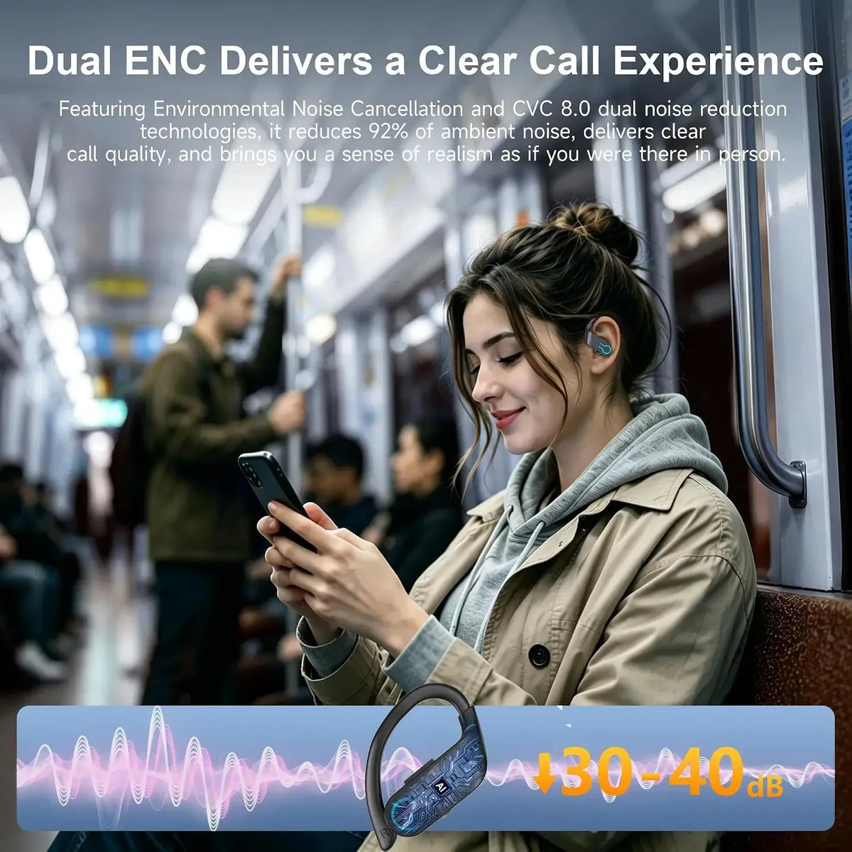 Bluetooth V6.1 Earphones True Wireless Headphones with Mic Button Control Noise Reduction Earhooks Waterproof Headset for Sports