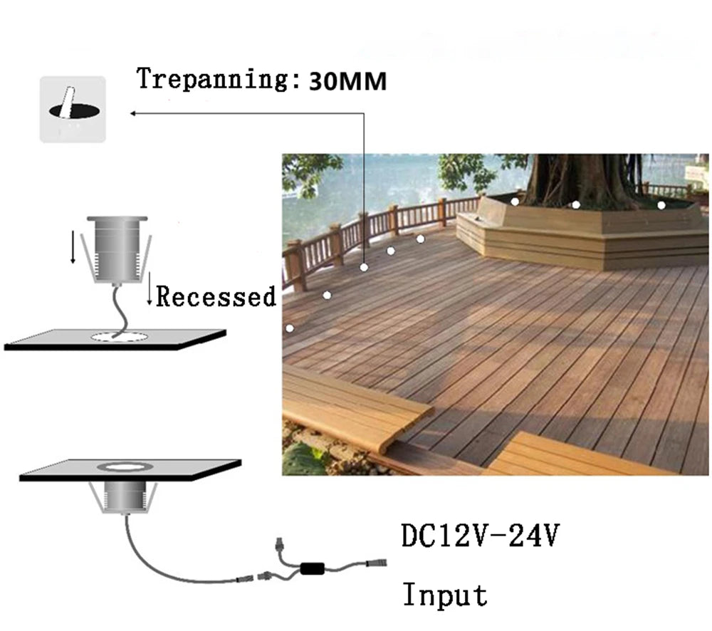 IP67 LED Staircase Wall Lamp Outdoor Waterproof Garden Decorative Stairs Wall Light Porch Corridor Sconce Walkway Lights 12V 24V