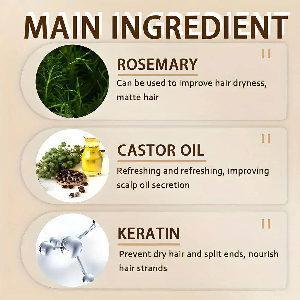 Anti-Hair Loss Treatment for Men and Women Rapid Thickening and Re-Oil Beauty HealthBiotin Hair Growth Shampoo