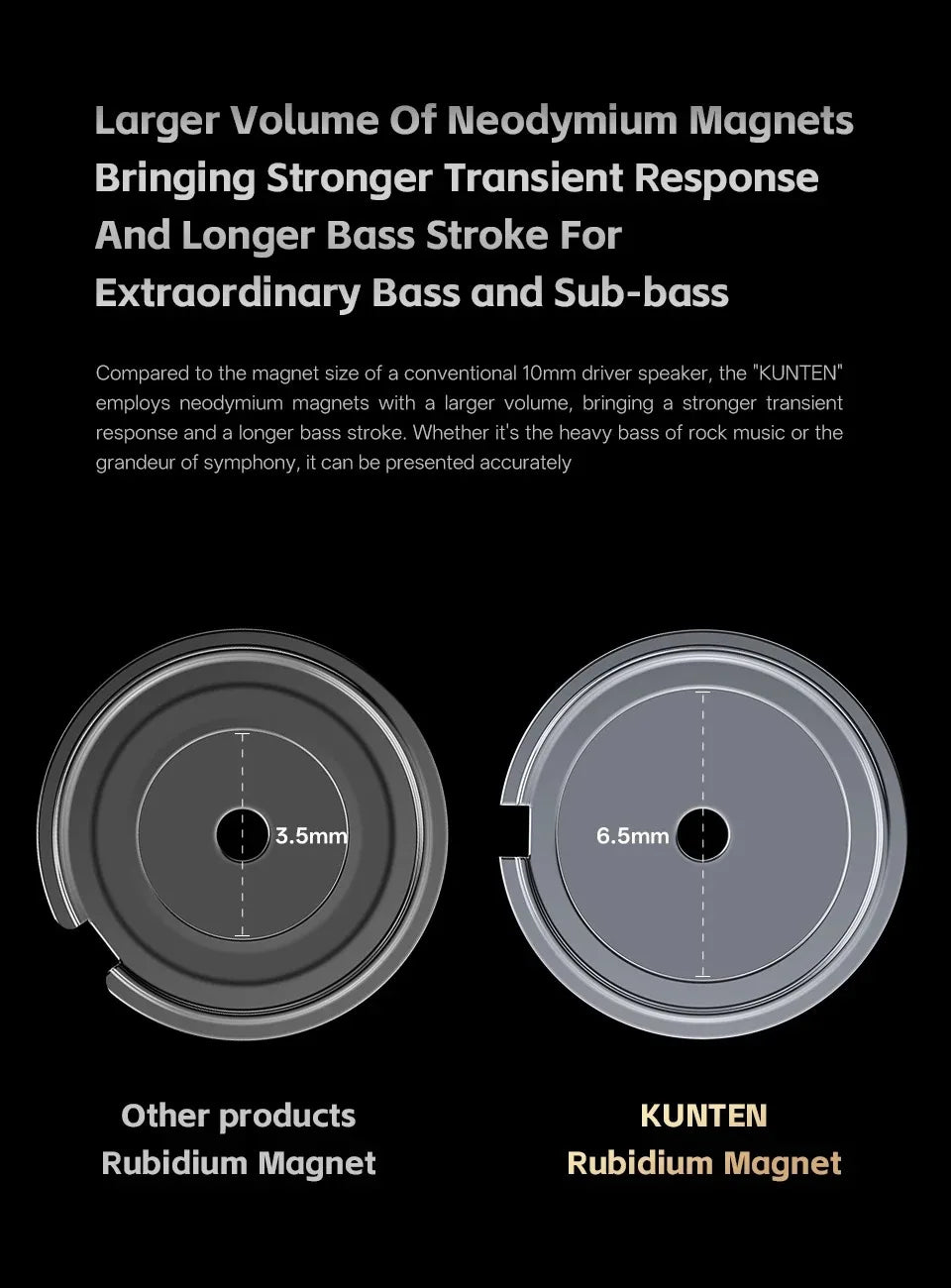 Gk Kunten 1DD Dynamic Drive Earphone Hifi IEMs In Ear Earbuds 2pin Detachable Cable Metal Gamer Headset