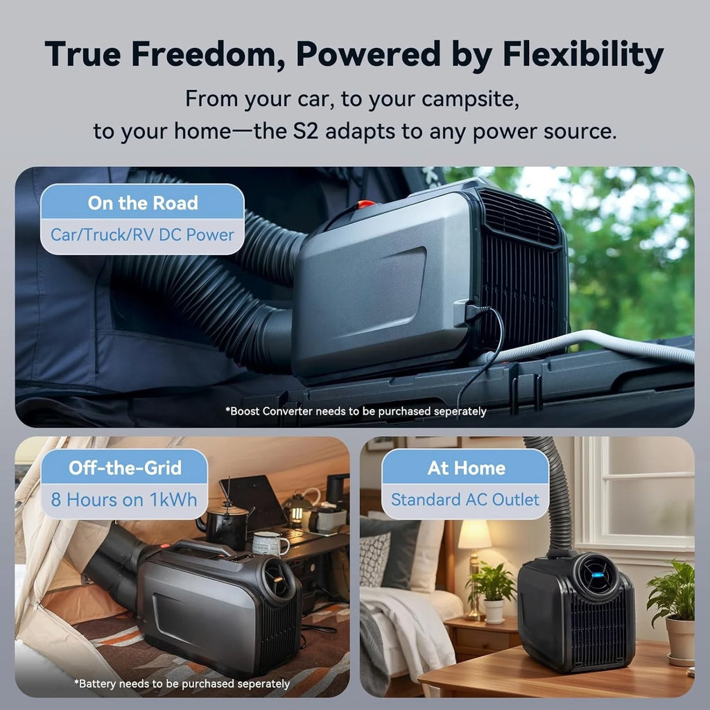 5100 BTU Cooling & 6100 BTU Heating Portable Camping Air Conditioner - 8H Runtime on 1kWh, 4 Modes 3 Speeds