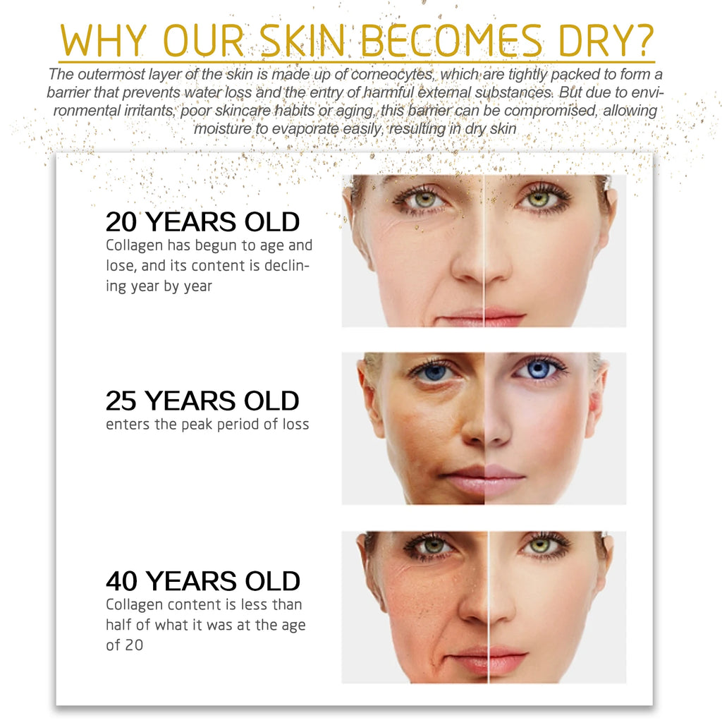 24k Collagen Cream - Reduces Fine Lines, Brightens Skin, Firms, and Anti-Wrinkle Cream