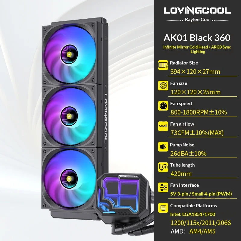 LOVINGCOOL AK liquid cooler 240mm 360mm broken code screen dynamic digital display ARGB PWM Abyss Mirror integrated water cooled