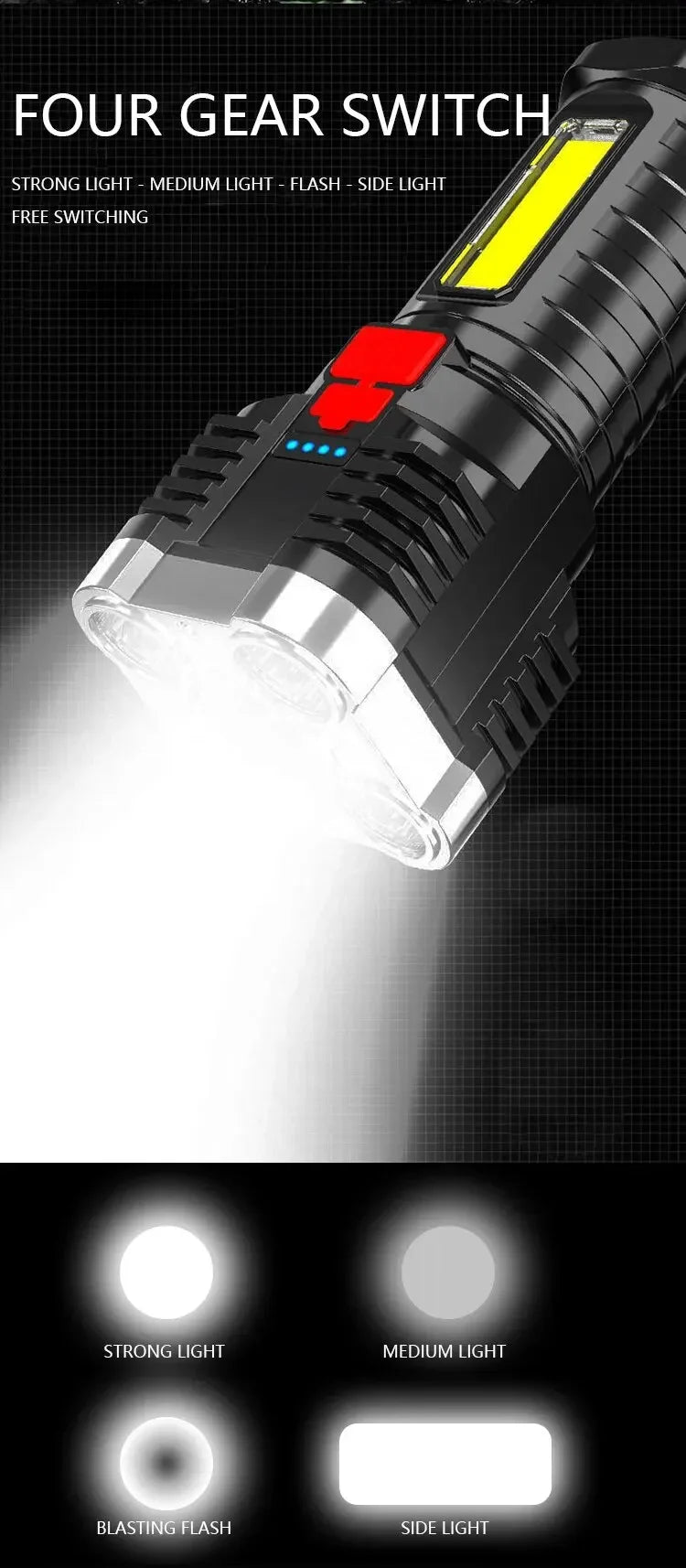 5LED High Power Led Flashlights Rechargeable Camping Spotlight with Side Light 3 Lighting Modes for Camping Adventure Outdoor
