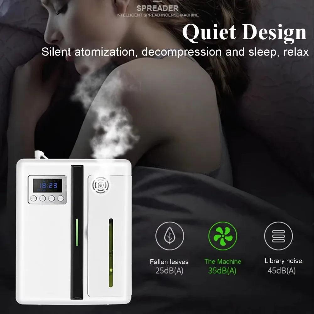 Bluetooth Smart Aroma Diffuser Hotels Air Freshener Flavoring Diffuser Coverage 300m³ Electric Smell For Home Smell Distributor