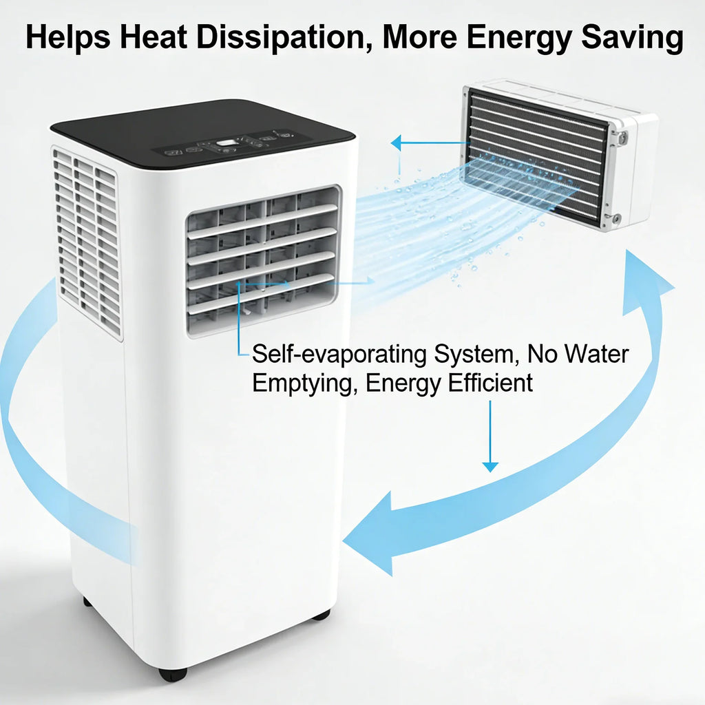 CE  2027 Portable Electric Air Conditioner 12000 BTU Cooling Only Fast Cooling  Use for Cars Houses Hotels Rooms Outdoors RVs