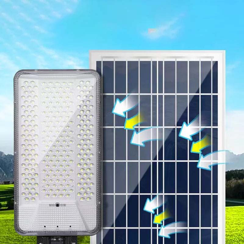 Ultra Bright Solar Lamps Solar Street Lights Outdoor Dusk to Dawn Solar Powered Flood Lamp for Garden/Parking-Lot/Yard/terrace
