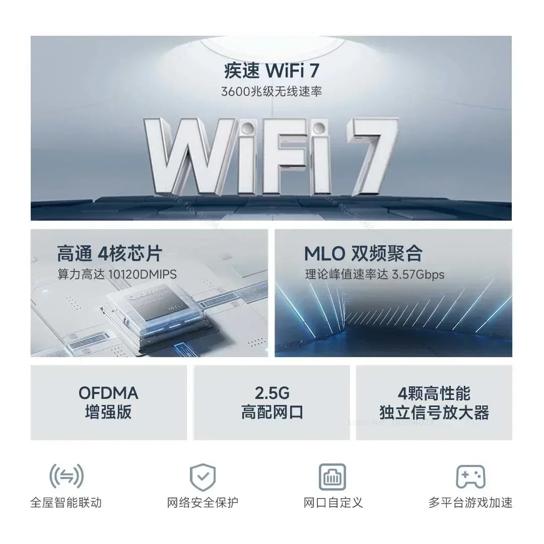 Xiaomi BE3600 2.5G Version Wifi 7 lOT Home Smart Linkage Enhanced OFDMA Support Mesh Networking Mi Home Safely Control