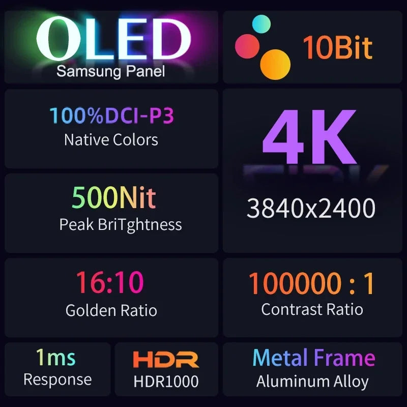 16 Inch 4K AMOLED Touch Screen Portable Monitor 3840*2400P 100%DCI-P3 500Nit 10Bit 100000:1 Display For PC Laptop Phone PS5 Xbox