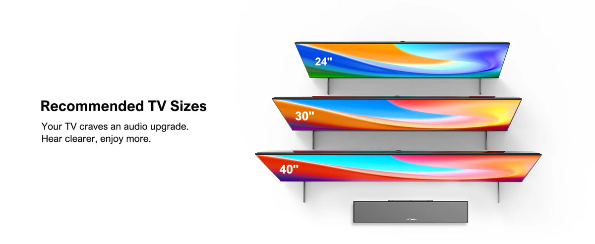 ULTIMEA 2.1ch Ultra Slim Soundbar with 5.25'' Wired Subwoofer, HDMI ARC, BassMX Deep Bass, 3 EQ Modes, TV & PC Gaming Speaker