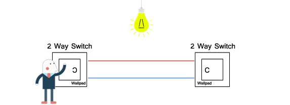Touch Light Switch With EU Power Wall Sockets White Black 300W Led 1 Gang 1 Way Crystal Glass Panel Interruptor 157mm*86mm