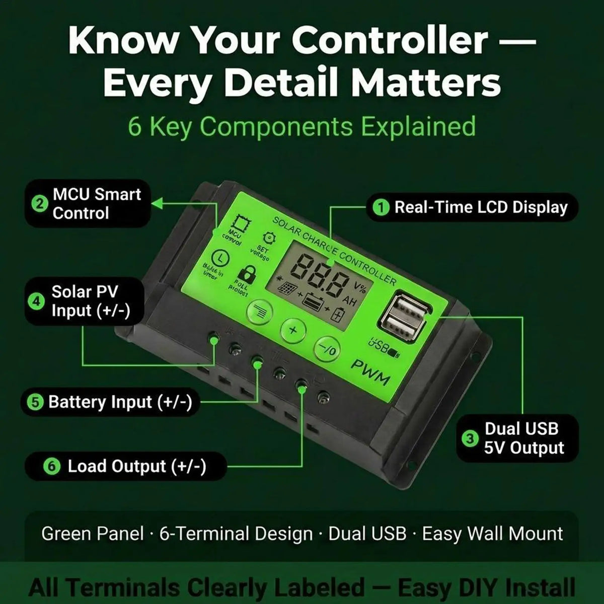 Solar Panel Charge Controller 12V/24V 30A LCD Display Regulator Solar Power Controller For RV Camper Trailer Van Truck Car Home