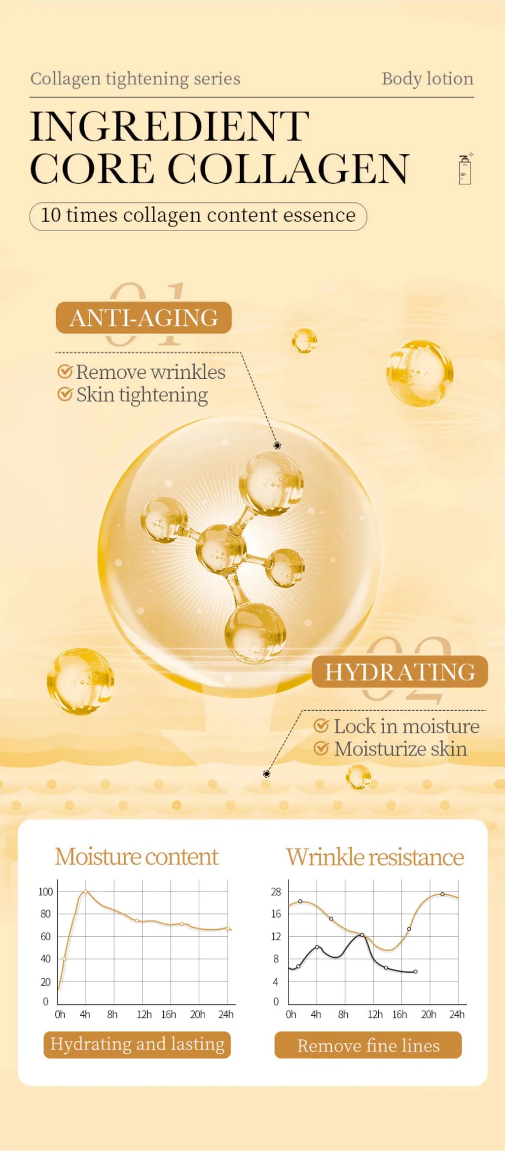 300g Collagen Anti-Aging Body Lotion: Moisturizes, Smooths, And Repairs Skin; Gentle And Easily Absorbed.