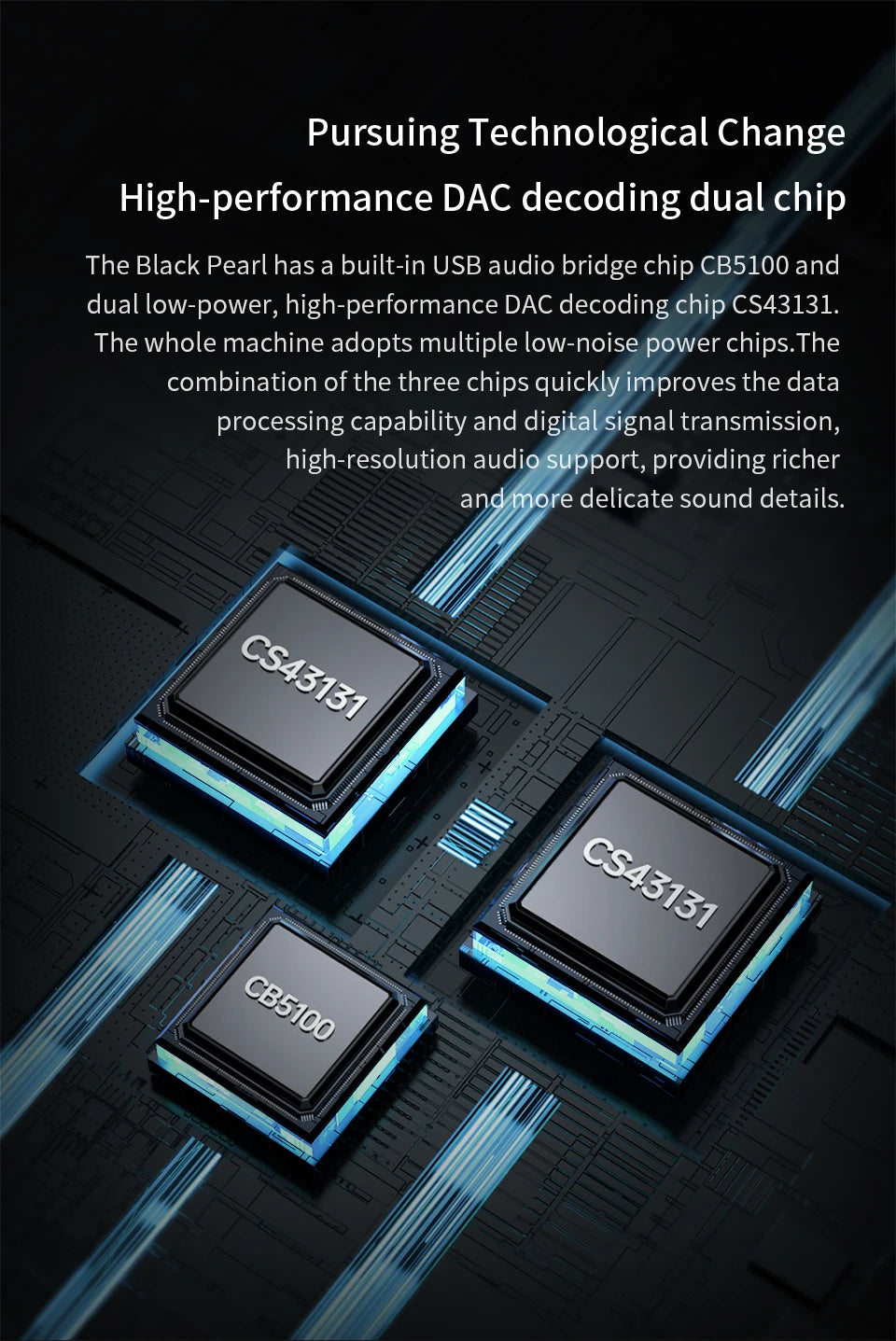 TRN Black Pearl Portable Hi-Fi Digital Audio Decoder 3.5+4.4 Output Dual CS43131 PCM 384kHz 32Bit DSD256 DAC Headphone Amplifier