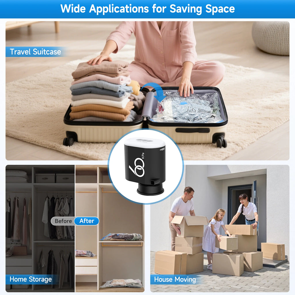 60Kpa Travel 3600mAh Cordless Electric Pump for Vacuum Storage Bags Rechargeable Air Pump Various Seal Space Saver Bag Clothing