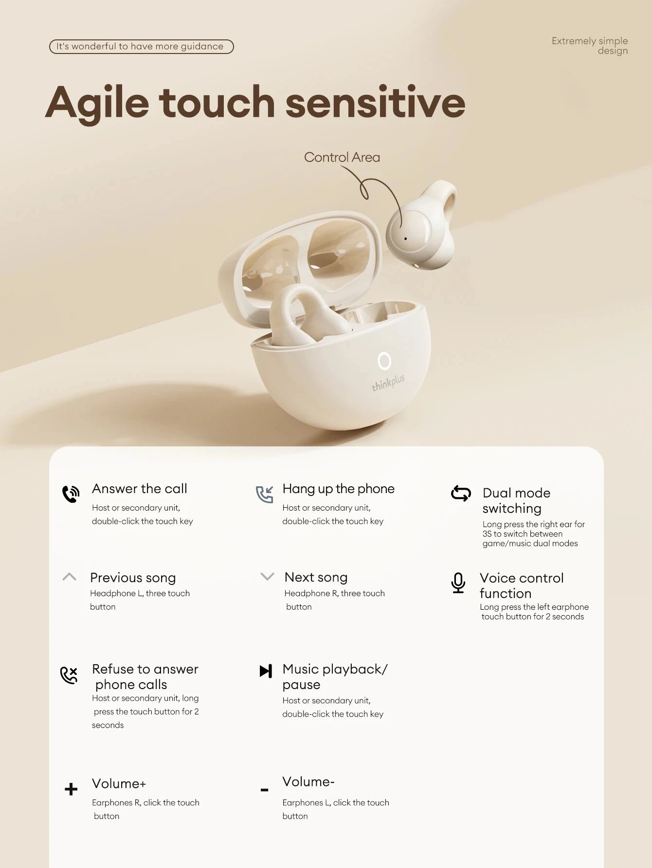 Origina Lenovo LP25 Bluetooth V5.4 Earphones Multi-function Ear-clip Design Headphones Fast Charging With Type-C Port Earbuds