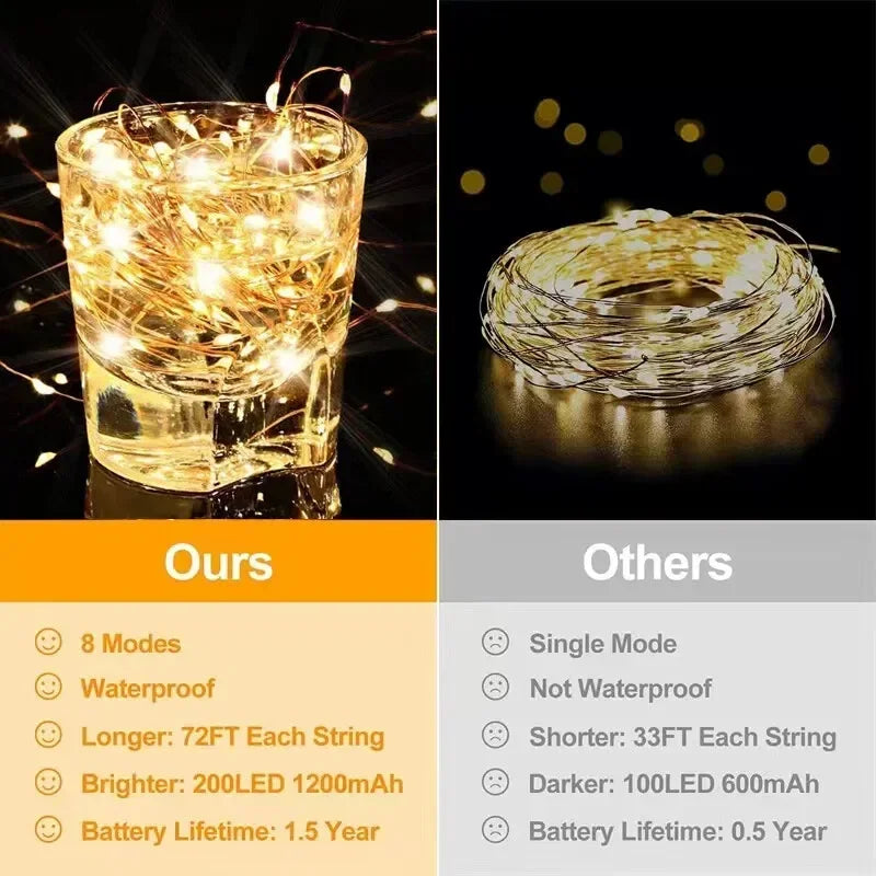 Waterproof Solar Fairy Light String Outdoor LED String Light Garden Tree Decoration Wireless Light String Warm Light  Atmosphere