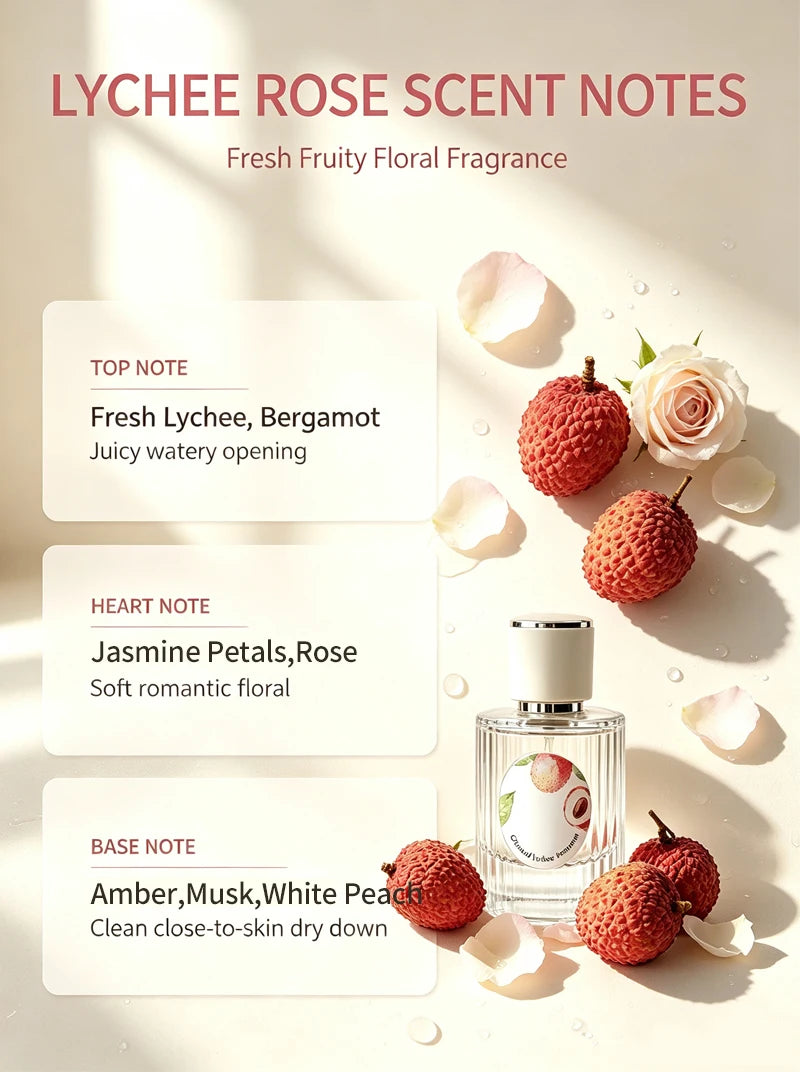 HOPE CHRISTINE Lychee Rose Perfume Summer Fresh Fruit Floral Fragrance Long Lasting EDP Women Sweet Pink Flower Body Spray