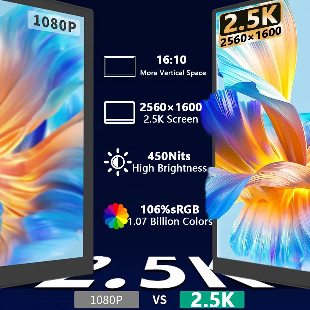 16" 2.5K 144hz Portable Monitor 2560*1600 16:10 100%sRGB Travel Gaming Display for Laptop Switch ps4 ps5 Xbox