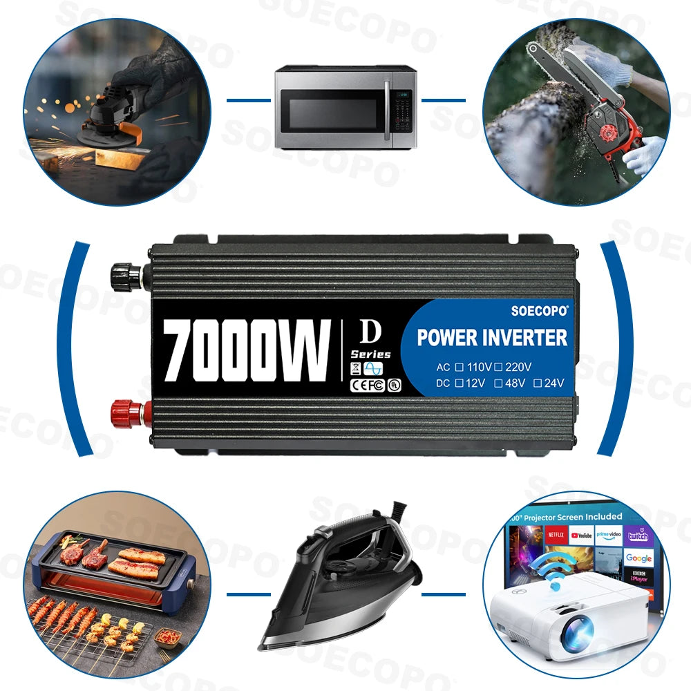 7000W Portable Solar Power Kit 600W High-Efficiency Panel + 100A Controller + 12V to 110V/220V Inverter Ideal for RV Camping