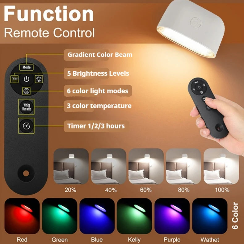 Wall Sconce Indoor Magnetic Remote Control Wall Light RGB Color Picture Backlight Night Light 360 Degree Rotation Wall Lamp