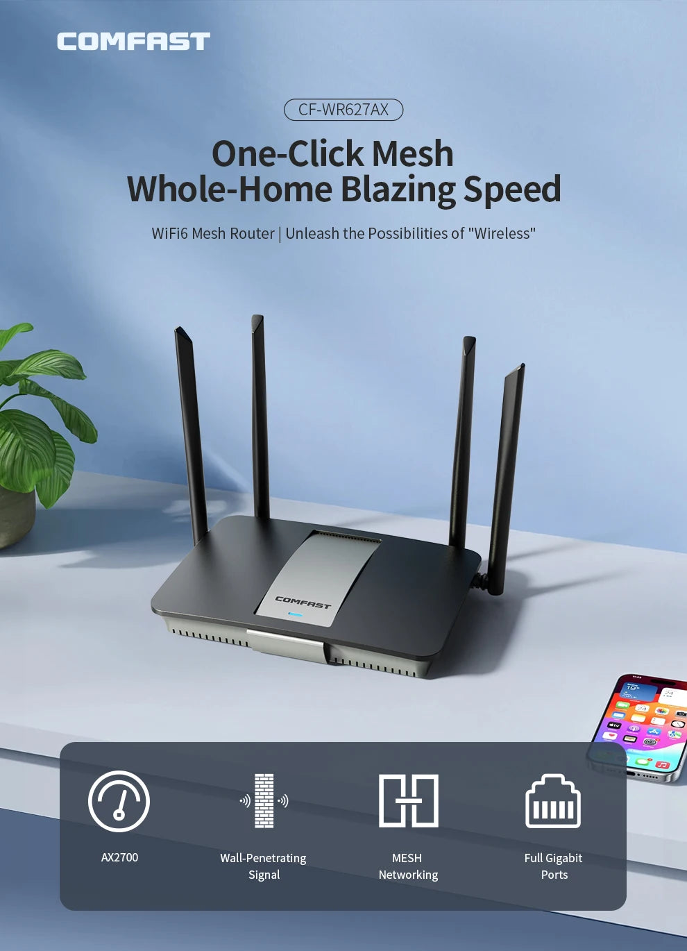 COMFAST CF-WR627AX AX2700 WiFi6 Mesh Router Gigabit Dual Band 2.4G+5.8GHz One-Click Mesh Whole Home Coverage 4 High Gain Antenna