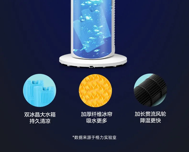 Evaporative Air Circulator with Humidifier,  Energy-Saving Bladeless Cooler Fan, Strong Wind Super Quiet Durable for Room Office