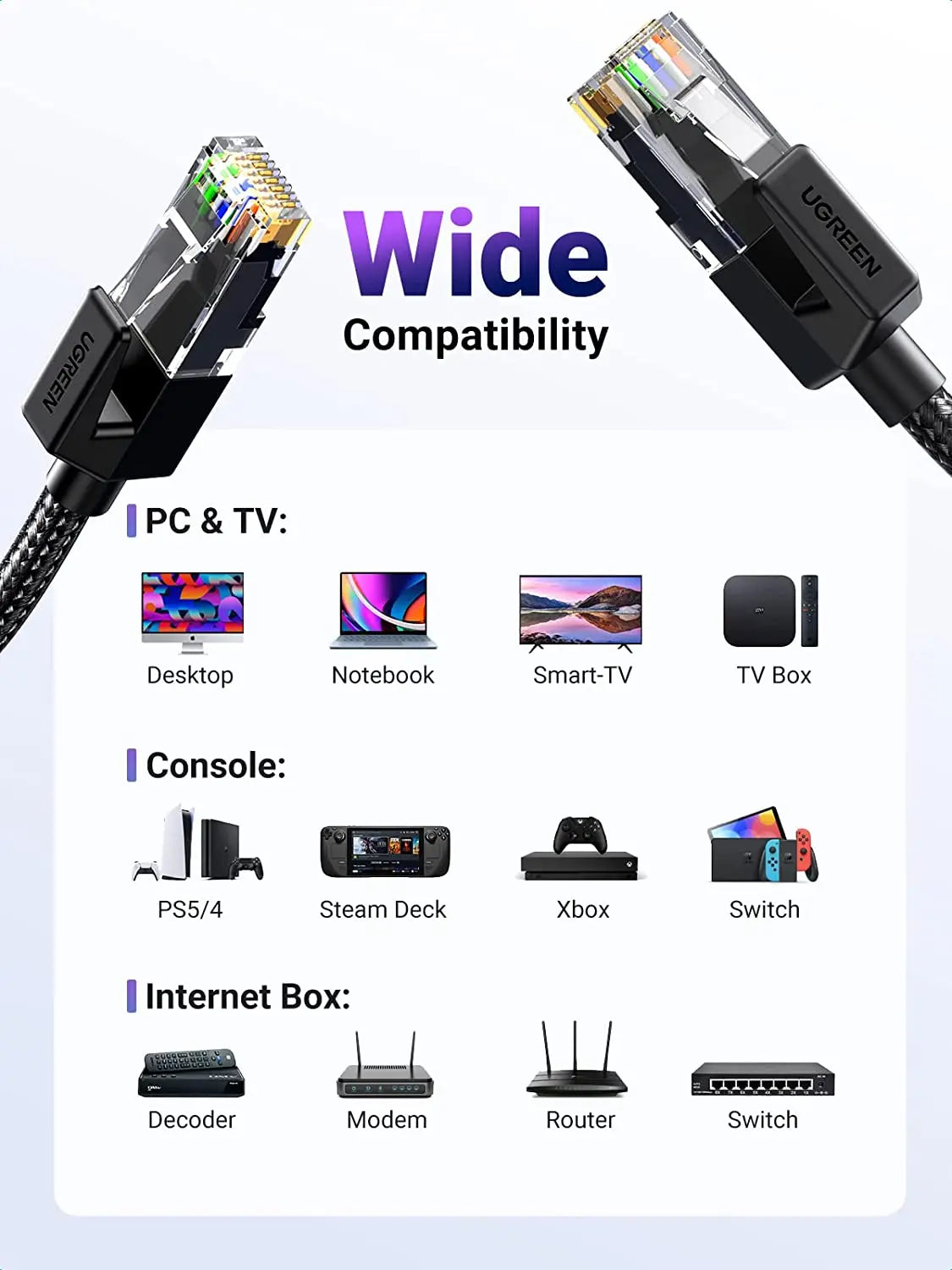 UGREEN Cat 6 Ethernet Cable Braided Cat6 Gigabit High Speed 1000Mbps Internet Cable RJ45 Shielded Network LAN Cable