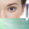 Anti Wrinkle Anti Dark Circle Eye Cream Roller Massager Moisturizing Eye Bags Anti Aging Hyaluronic Acid Eye Skin Care