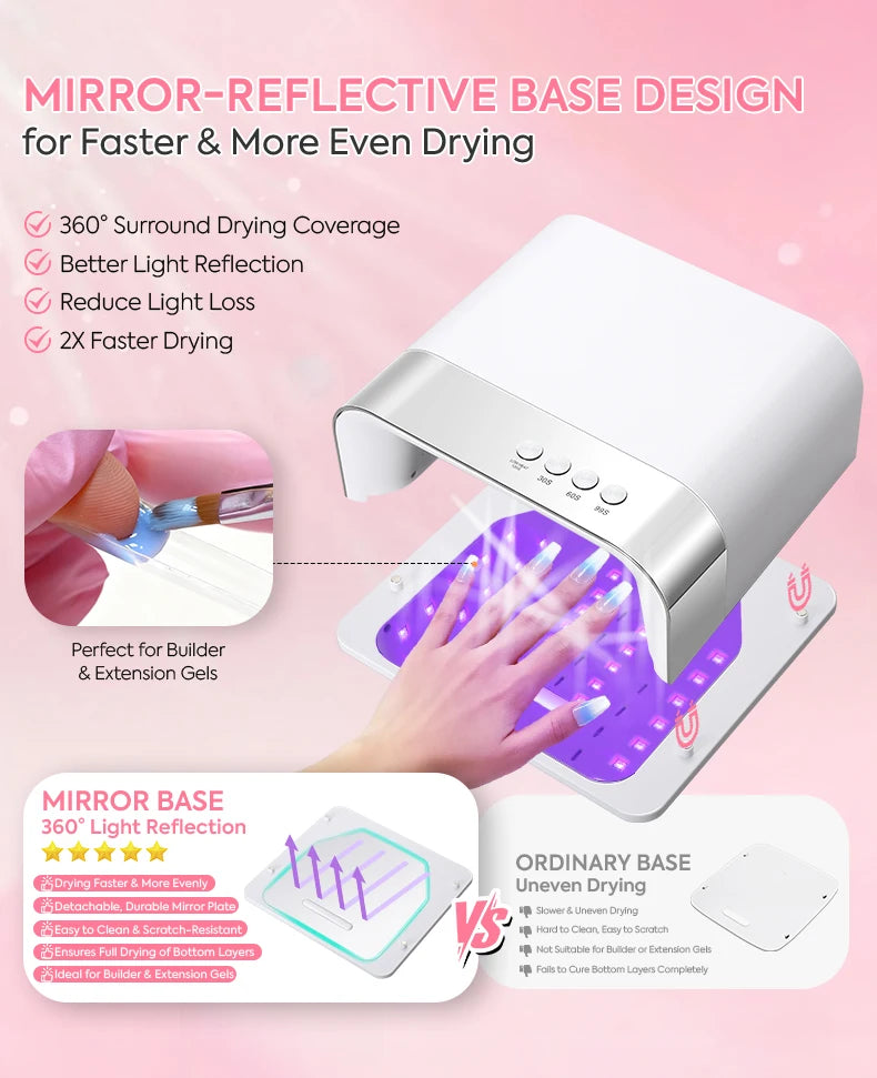 Rhinestone UV LED Nail Lamp 36 LEDs, Auto Sensor, Low Heat Mode, 4 Timer Options, Mirror Base Nail Dryer