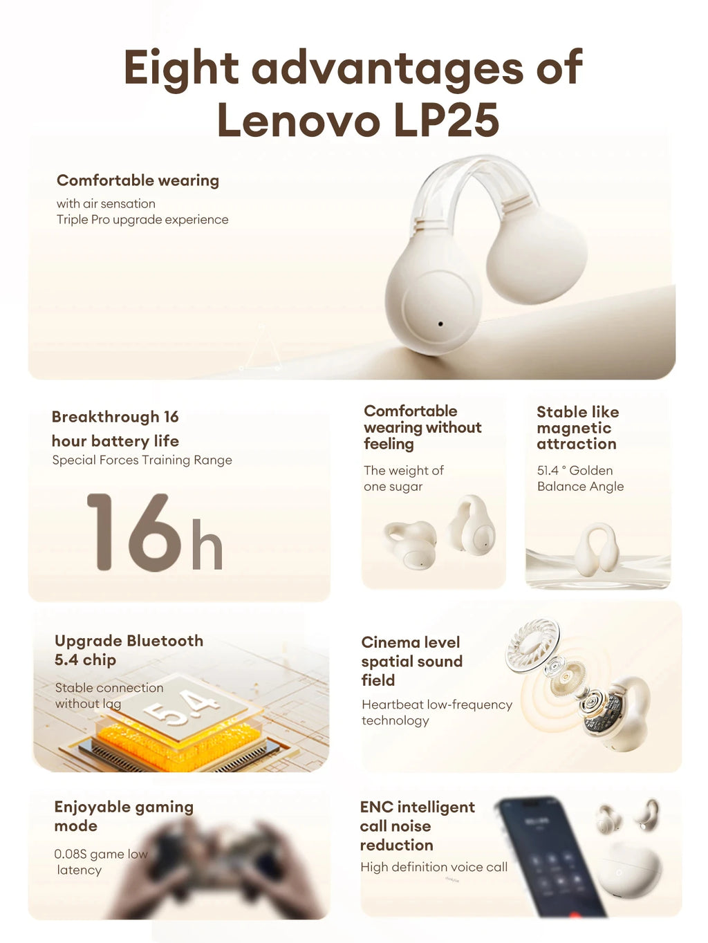 Origina Lenovo LP25 Bluetooth V5.4 Earphones Multi-function Ear-clip Design Headphones Fast Charging With Type-C Port Earbuds