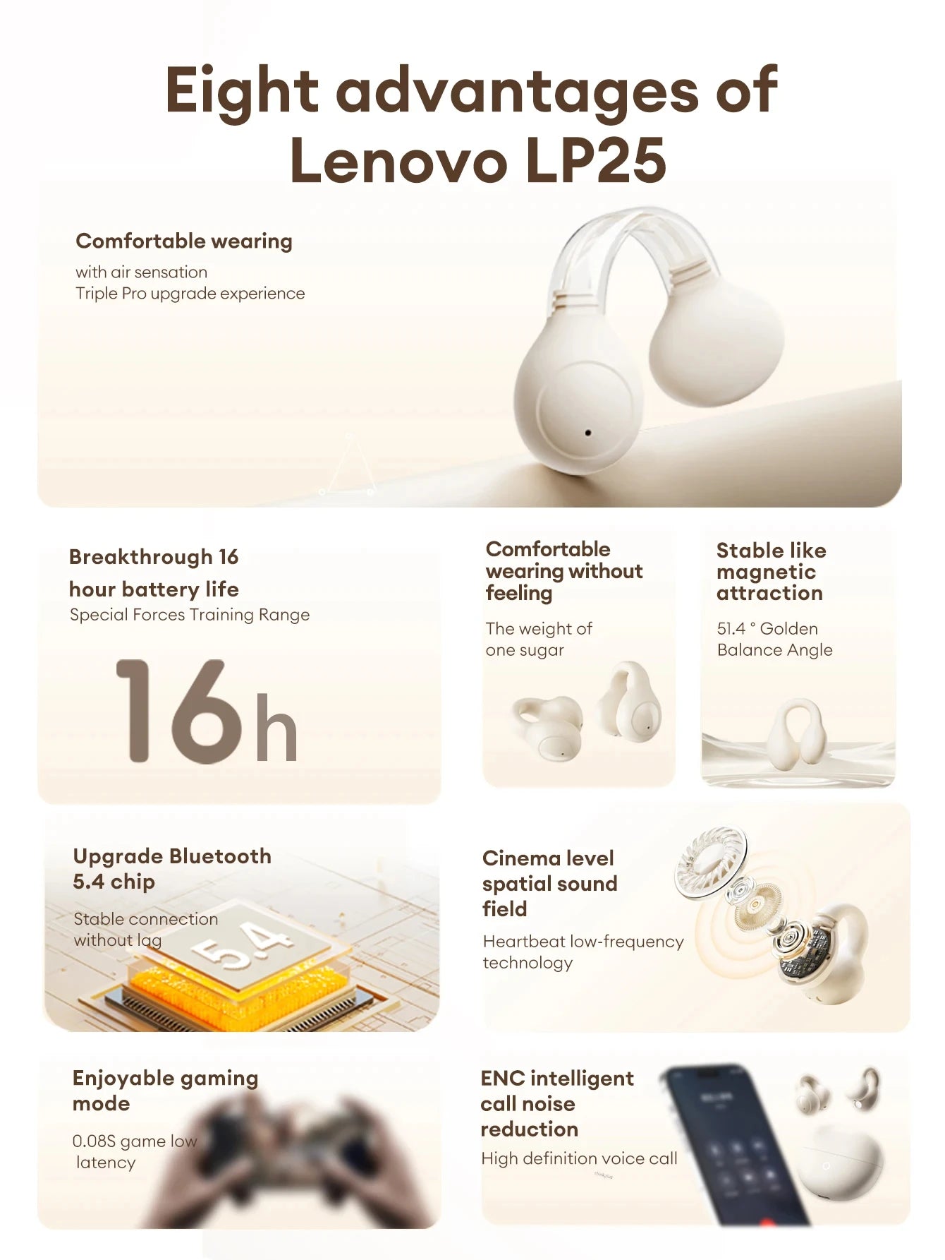 Origina Lenovo LP25 Bluetooth V5.4 Earphones Multi-function Ear-clip Design Headphones Fast Charging With Type-C Port Earbuds