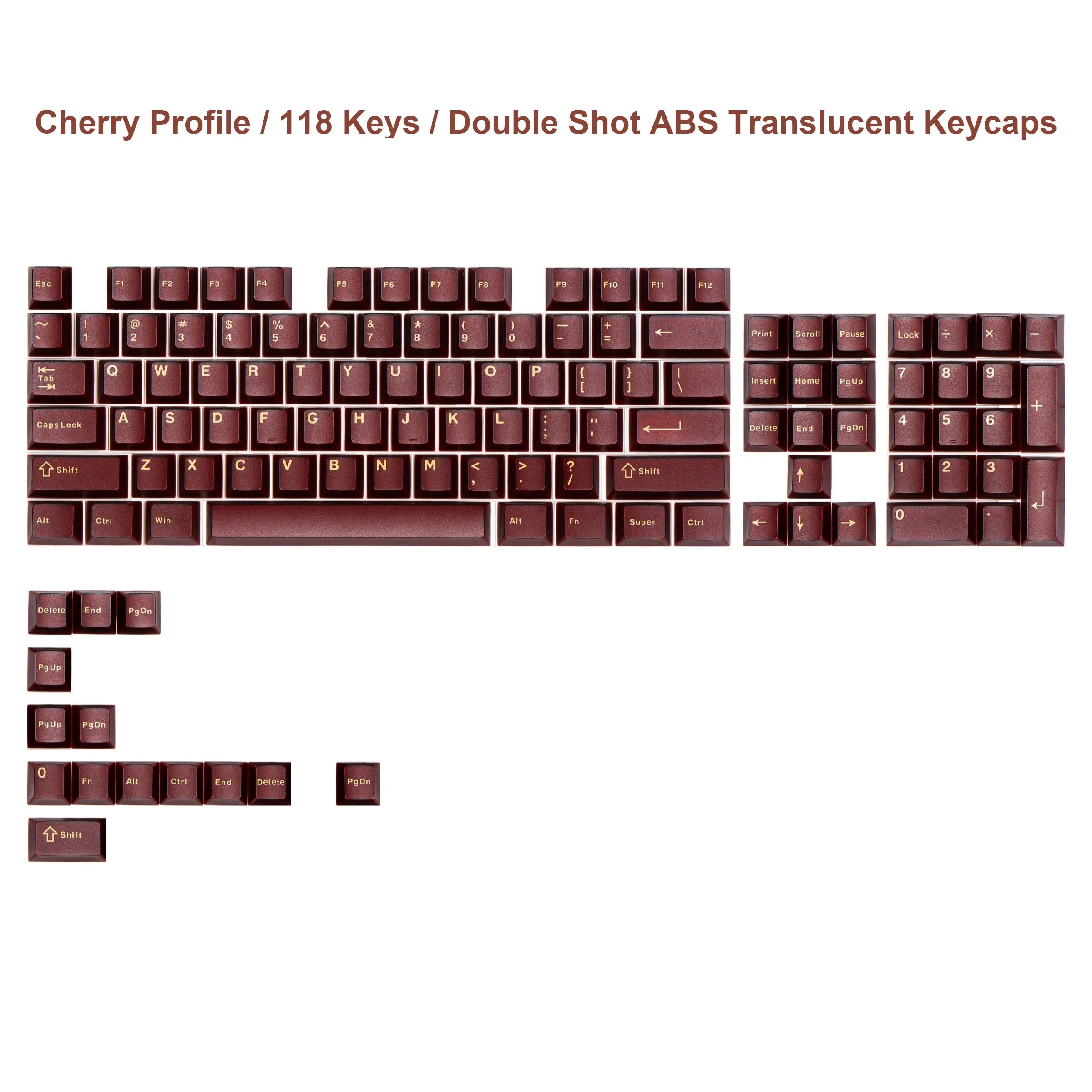 114 Keys Emerald Green Semi Transparent Keycaps Double Shot ABS Keycaps Cherry Profile for Gateron MX Switches Gamer Keyboard