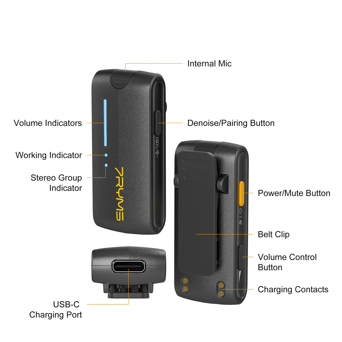 7Ryms IRay DW40 Wireless Lavalier Microphone with 4 Transmitters,48kHz/24bit Recording,AI Denoise for Camera,SmartPhone and PC