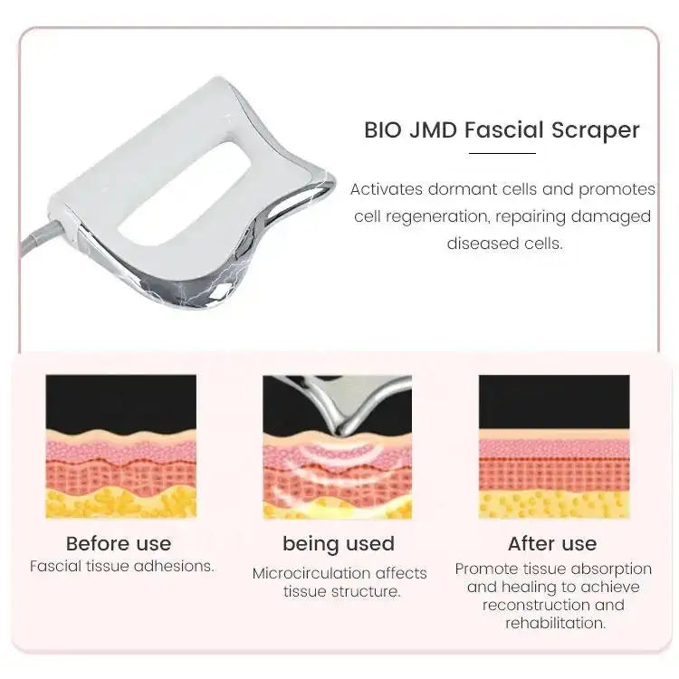 448KHZ Tecar Therapy RET CET JDM Diathermy Machine Pain Relief Body Sliming Weight Loss Skin Deep Health Care System Portable EC