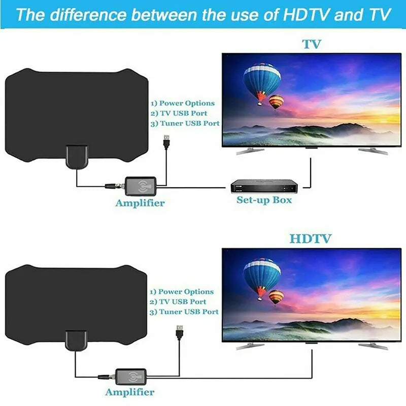 2025 New 4K Indoor Digital TV Antenna 4k HD HDTV Antena DVB-T/T2 DVBT2 Cable TV Antena 500Miles UHF VHF DTV Antennas Tv Aerial