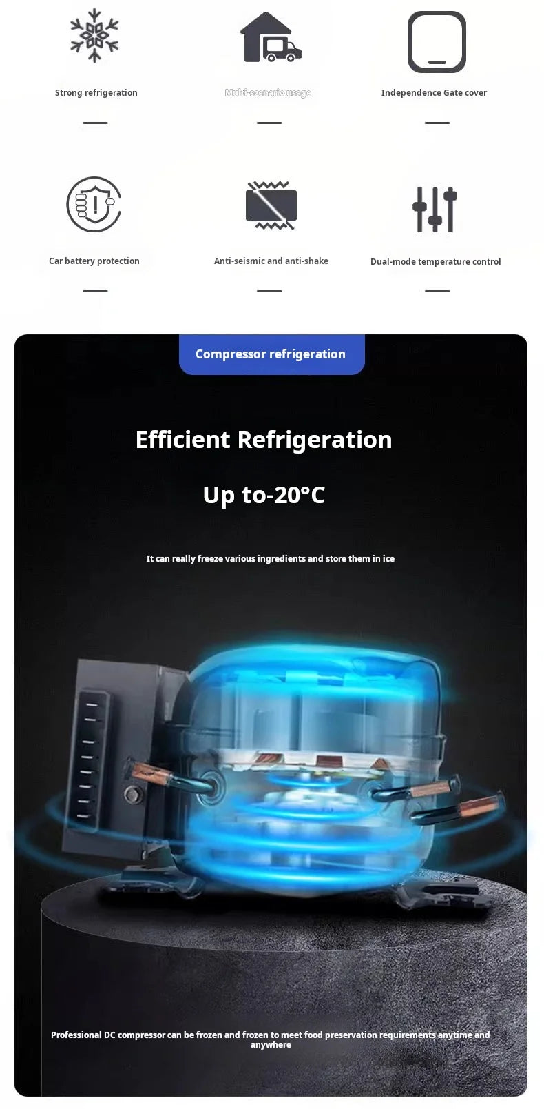 35L Car Fridge, 12V/24V Portable Refrigerator with APP Control, Compressor Cooler for RV/Truck/Camping, -20℃~20℃, Freezer