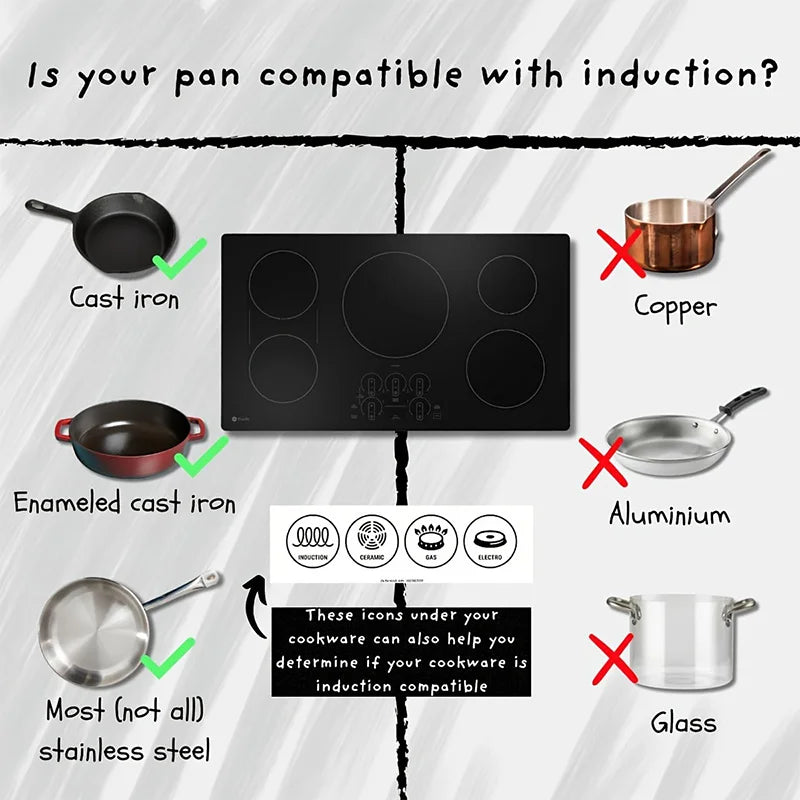 5pcs Induction Cooktop Protector Set Heat Resistant Electromagnetic Stove Protection Rectangular Round Mat Kitchen Accessories