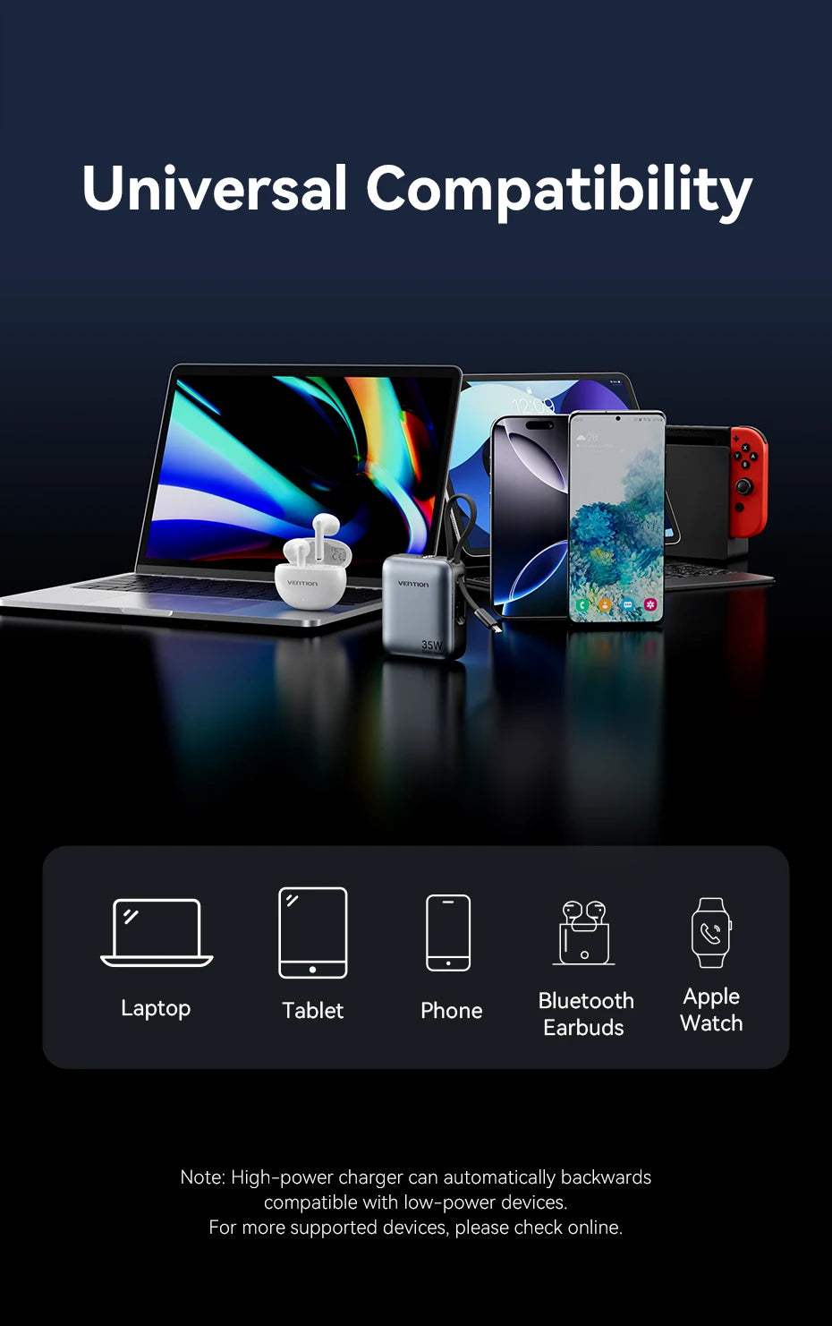 Vention 10000mAh Power Bank Fast Charging PD 35W Portable Mini PowerBank for iPhone 17 16 15 Xiaomi External Battery Charger