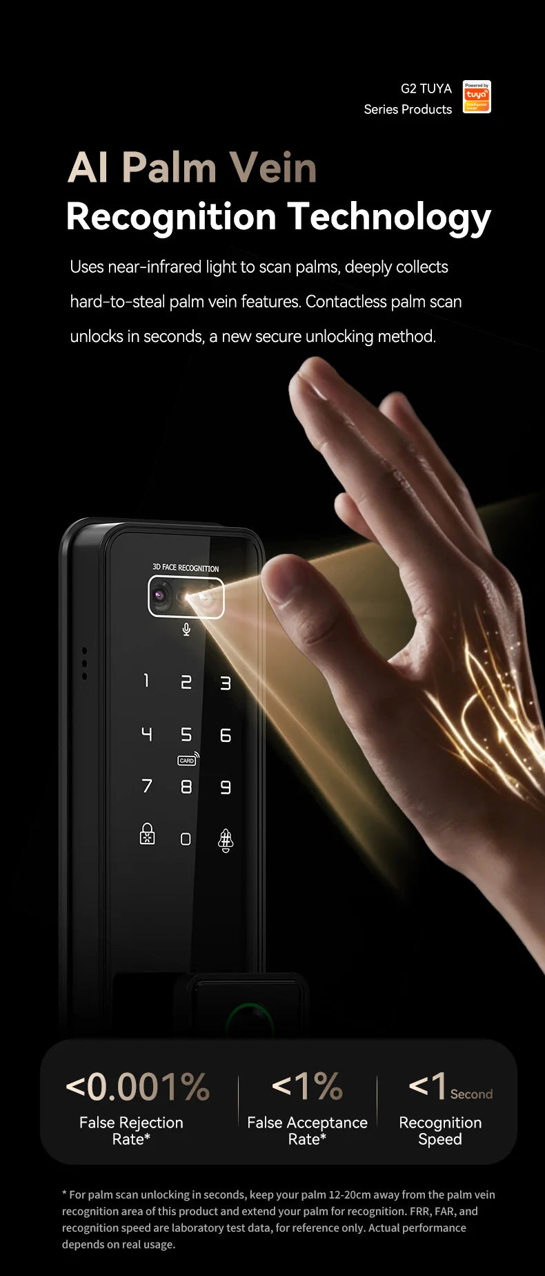 Smart Lock with Video Intercom Camera Facial Recognition Fingerprint Password Palm Vein Authentication Automatic